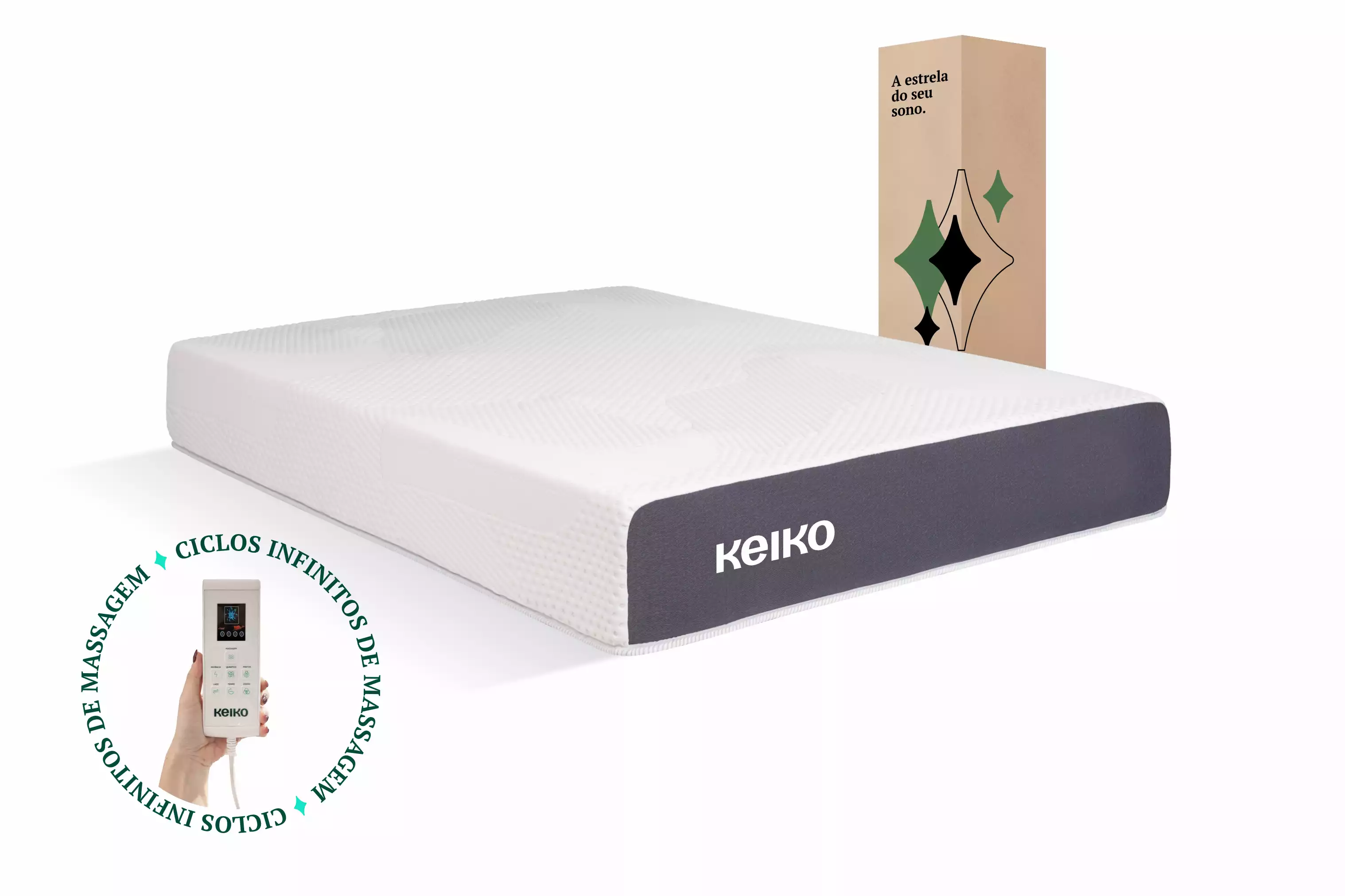 Produto Loja Keiko