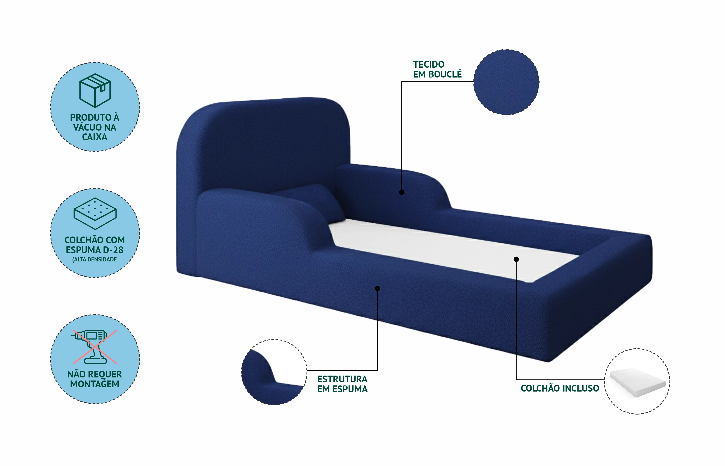 cama-montessoriana-encanto-solteiro-azulmarinho